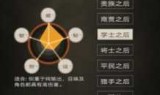 不朽之旅攻略流派推荐(不朽之旅攻略流派推荐混沌)
