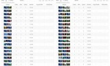 dota隐形刺客出装(dota幻影刺客暴力出装)