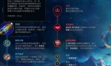 英雄联盟最新天赋加点(查lol符文天赋的网站)