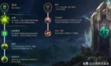 lol牛头人(lol牛头人q技能图标)