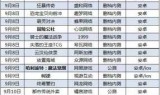 最新网络游戏测试时间表(2020端游公测时间表)