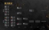 魅惑魔女出装(刀圈小鹿出装)