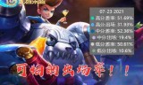 王者荣耀刘禅(王者荣耀刘禅x孙尚香)