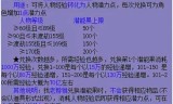 梦幻西游潜能果(梦幻西游潜能果上限)