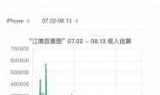 网游之虚拟同步笔趣阁(网游之虚拟现实同步)
