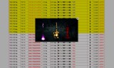 传奇游戏发布站程序源码带图片视频显示最新功能款SEO文章优化系统版