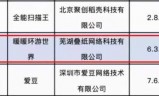 暖暖环游世界(暖暖环游世界前往南非)