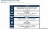 包含lol分辨率的词条