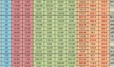 梦幻西游官职任务(梦幻西游单人官职任务)