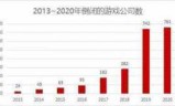 nba2k13球员名单(nba2k13球员名单补丁怎么用)