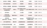 斗破网页游戏(海神斗破游戏)