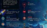 英雄联盟新天赋加点_英雄联盟新天赋介绍图