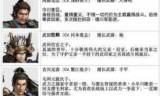 战国无双3中文版下载_战国无双5下载