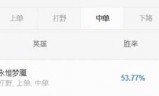 破坏者攻略(马曼斯破坏者攻略)