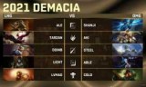 金克斯lol(金克斯云顶之弈阵容出装)