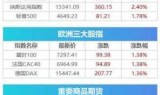 极品飞车14破解补丁_极品飞车20免origin破解补丁