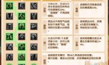 无底洞加点(无底洞全敏加点可以吗)