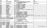 魔兽世界万圣节(魔兽世界万圣节糖果)