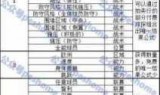 实况2011妖人_实况2011中文解说补丁