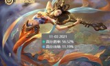 杨玉环王者荣耀(杨玉环王者荣耀海报)