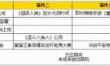 最新公测网游(2021年最新公测网游)