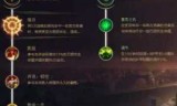lol万金油符文(lol符文怎么配)