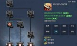 剑灵剑士加点(剑灵剑士气剑加点)