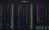 dota2自走棋攻略_dota自走棋阵容2020