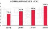 火炬之光狂战士加点的简单介绍