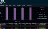 魔兽世界60怀旧服官网(魔兽世界怀旧服官网论坛)
