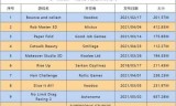 装扮类小游戏(换装游戏破解版)