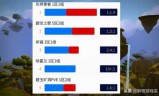 魔兽世界90怀旧服推荐(魔兽世界官网)
