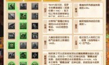 地府怎么加点(梦幻西游地府怎么加点)