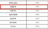 lol魔剑(英雄联盟剑魔技能详解)