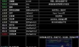2002拳皇出招表(2002拳皇八神出招表)