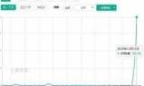 日本养成类手游_日本养成类游戏电脑