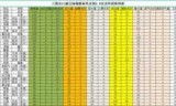 包含三国志11加强版的词条