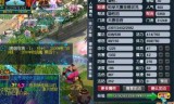 梦幻西游号(大话西游最贵的号)