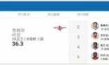 关于nba2k13官网的信息