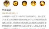 王者荣耀女娲(王者荣耀女娲皮肤)