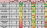 nba补丁_NBA补丁