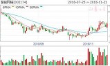 手游问道新区时间表(问道那一年开的服)
