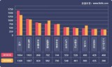 哥们网页游戏平台(哥们网页游戏平台傲剑)