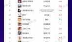 在线小游戏(在线小游戏7k7k)