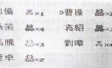 霸王2攻略(霸王2攻略流程视频)