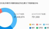 英雄联盟皮肤怎么买(英雄联盟皮肤怎么代付)